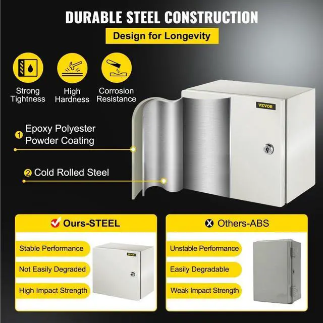 Alt view image 4 of 8 - VEVOR 12x12x8'' Carbon Steel Electrical Enclosure Wall Mount Junction Box Ip65
