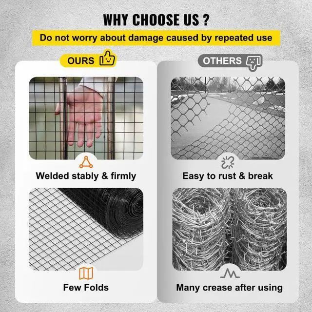 Alt view image 6 of 8 - VEVOR Hardware Cloth, 24" x 100' & 1"x1" Mesh Size, Galvanized Steel Vinyl Coated 16 Gauge Chicken Wire Fencing w/A Cutting Plier & A Pair of Fabric Gloves, for Garden Fencing & Pet Enclosures, Black