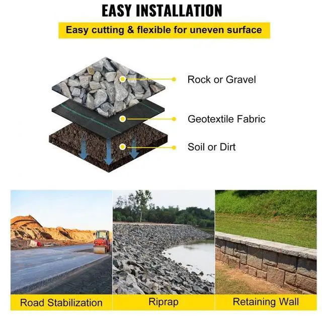 Alt view image 6 of 7 - VEVOR Geotextile Fabric, 12.5 x 30 ft 3.5oz Woven PP Driveway Drain Cloth w/ 600lbs Tensile Strength, Heavy Duty Underlayment for Soil Stabilization, Landscaping, Weed Barrier, 12.5FT30FT-3.5OZ, Black