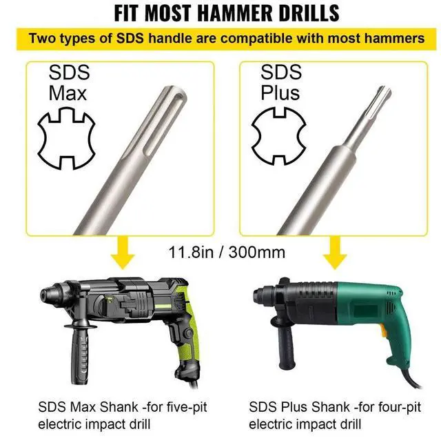 Alt view image 7 of 8 - VEVOR Concrete Hole Saw Kit, 1-2/11", 1-3/5", 2-9/16", 3-5/32", 3-15/16" Drill Bit Set SDS Plus & SDS MAX Shank Wall Hole Cutter w/a 4-1/3" Connecting Rod for Concrete, Cement, Stone Wall, Masonry