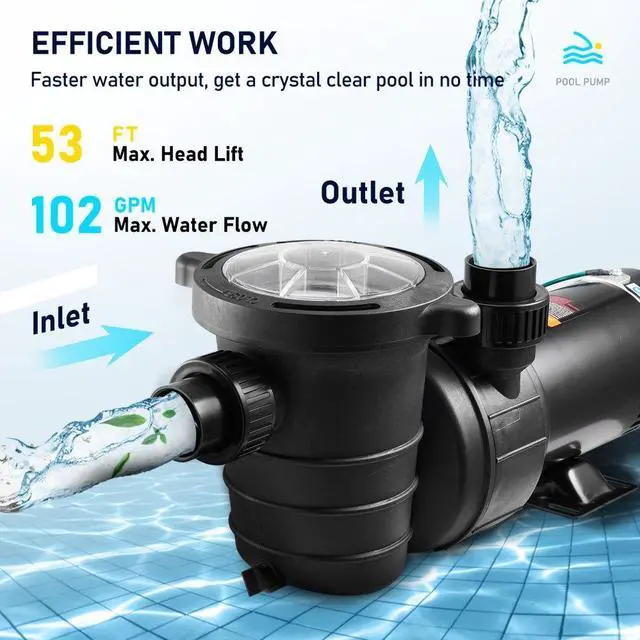 Alt view image 6 of 8 - VEVOR Swimming Pool Pump 2.0HP 115V 1500W, Single Speed Pumps for Above Ground Pool, Powerful Self Primming Pool Pumps w/ Strainer Basket, 5400 GPH Max. Flow, ETL Certification