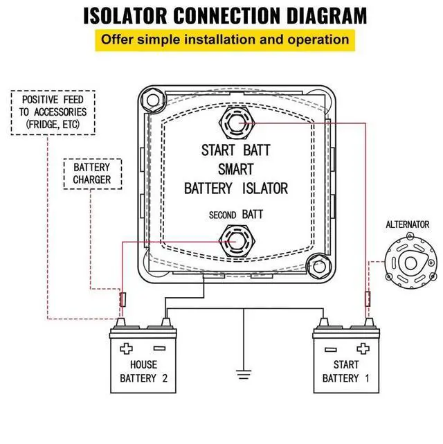 Alt view image 5 of 8 - VEVOR Split Charge Relay Kit, 6mtr 12V, Automatic Dual Battery Isolator Kit with 140AMP Voltage Sense Relay VSR, Compatible with RV Marine Car Vehicle Truck Caravan Camper Yacht ATV UTV Boats Workshop