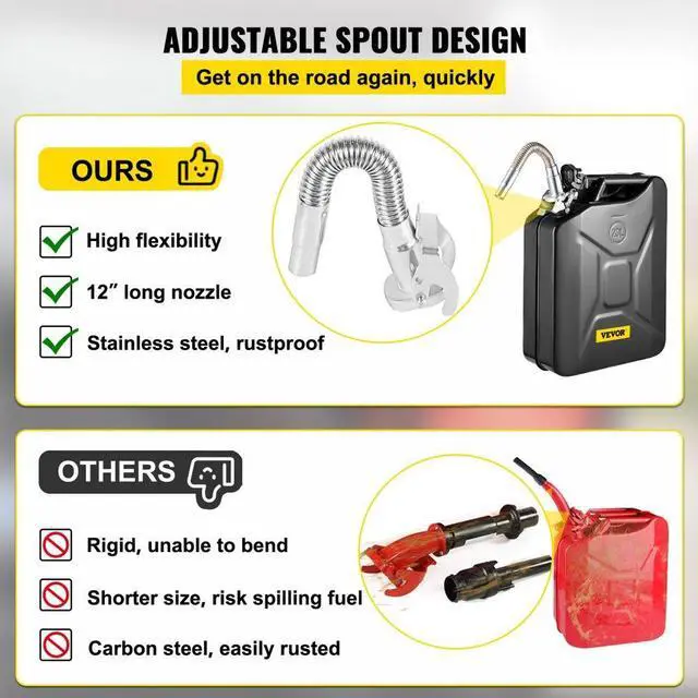 Alt view image 6 of 8 - VEVOR Jerry Fuel Can, 5.3 Gallon / 20 L Portable Jerry Gas Can with Flexible Spout System, Rustproof Heat-resistant Steel Fuel Tank for Cars Trucks Equipment, Black
