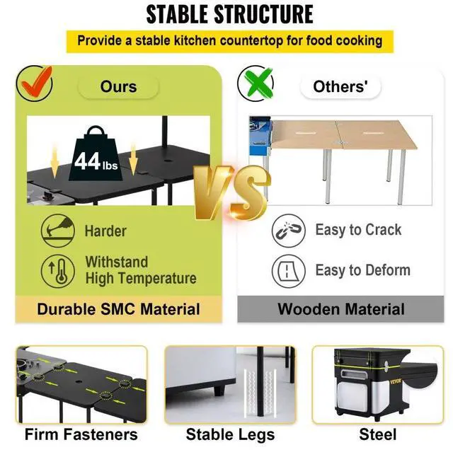 Alt view image 5 of 8 - VEVOR Outdoor Mobile Kitchen, Portable Multifunctional Camp Box with Wheels All in One Integrated Cooking Station with Windproof Stove, Folding Tables Storage Organizer, Black