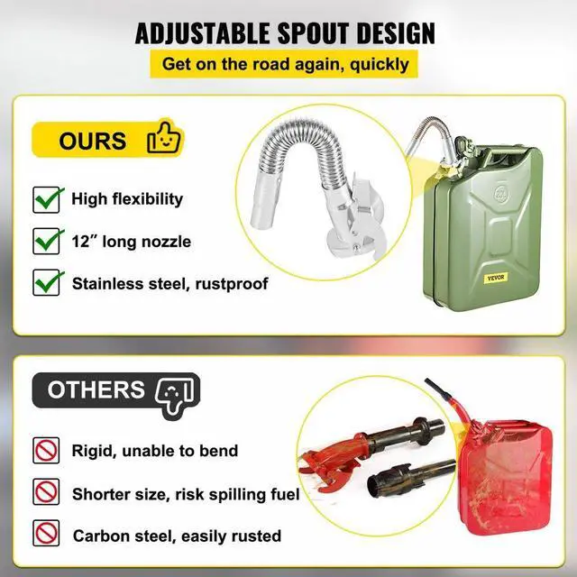 Alt view image 6 of 8 - VEVOR Jerry Fuel Can, 5.3 Gallon / 20 L Portable Jerry Gas Can with Flexible Spout System, Rustproof Heat-resistant Steel Fuel Tank for Cars Trucks Equipment, 2PCS Green