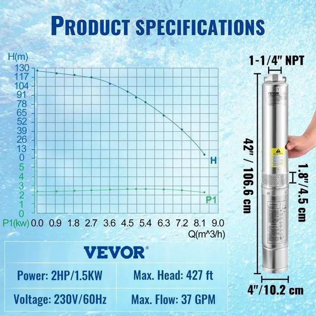 Alt view image 8 of 15 - VEVOR Deep Well Submersible Pump, 2HP/1500W 230V/60Hz, 37GPM Flow 427 ft Head, with 33 ft Electric Cord, 4 inch Stainless Steel Water Pumps for Industrial, Irrigation & Home Use, IP68 Waterproof Grade