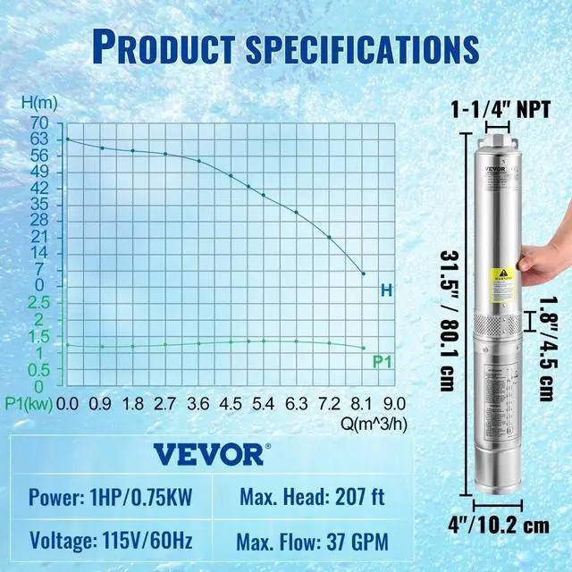Alt view image 8 of 15 - VEVOR Deep Well Submersible Pump, 1HP 115V/60Hz, 37gpm Flow 207ft Head, with 33ft Electric Cord, 4" Stainless Steel Water Pump for Industrial, Irrigation&Home Use, IP68 Waterproof Grade
