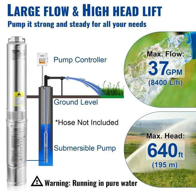 Alt view image 4 of 15 - VEVOR Deep Well Submersible Pump, 3HP 230V/60Hz, 37GPM 640 ft Head, with 33 ft Cord & External Control Box, 4 inch Stainless Steel Water Pumps for Industrial, Irrigation and Home Use, IP68 Waterproof
