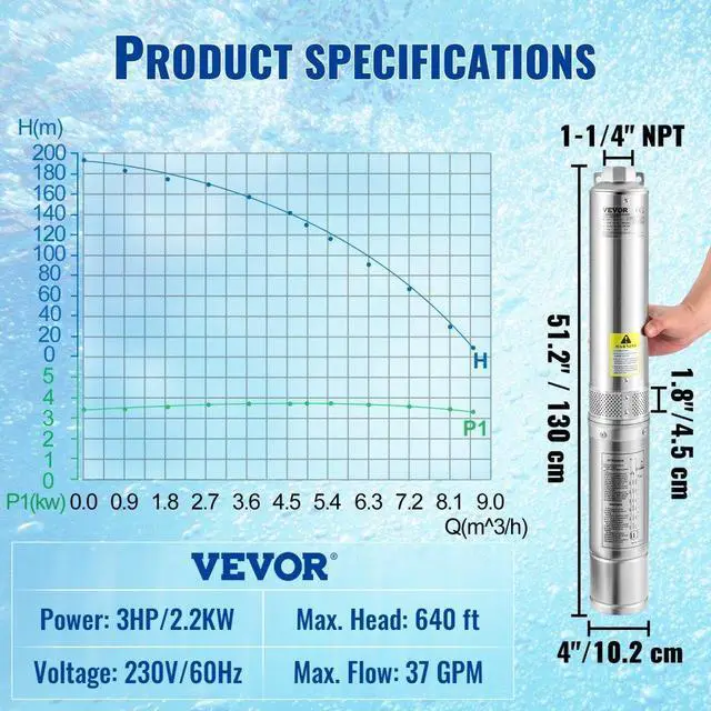Alt view image 8 of 15 - VEVOR Deep Well Submersible Pump, 3HP 230V/60Hz, 37GPM 640 ft Head, with 33 ft Cord & External Control Box, 4 inch Stainless Steel Water Pumps for Industrial, Irrigation and Home Use, IP68 Waterproof