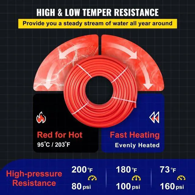 Alt view image 6 of 8 - VEVOR PEX Pipe, 1 Inch x 500 FT PEX Tubing, Non Oxygen Barrier Red PEX-B Pipe, Flexible PEX Water Line for RV Sewer Hose, Plumbing, Radiant Heating