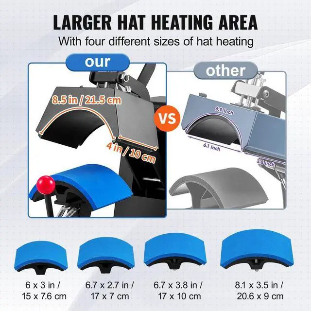 Alt view image 4 of 8 - VEVOR Hat Heat Press, 4-in-1 Cap Heat Press Machine, 6x3inches Clamshell Sublimation Transfer, LCD Digital Timer Temperature Control with 4pcs Curved Heating Elements (6x3/6.7x2.7/6.7x2.7/8.1x3.5)
