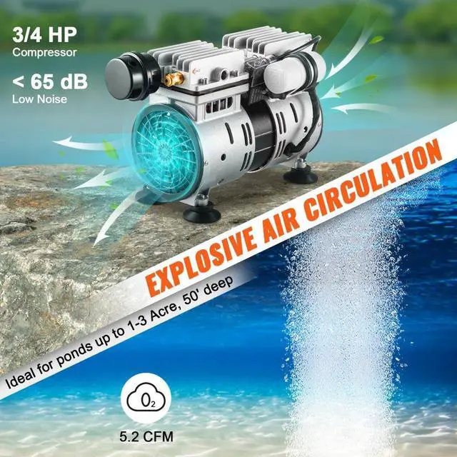 Alt view image 4 of 8 - VEVOR Pond Aerator Lake Pond Aeration Kit 3/4 HP 550W 5.2CFM for Up to 3 Acre