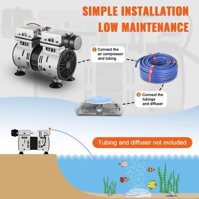 Alt view image 7 of 8 - VEVOR Pond Aerator Lake Pond Aeration Kit 3/4 HP 550W 5.2CFM for Up to 3 Acre