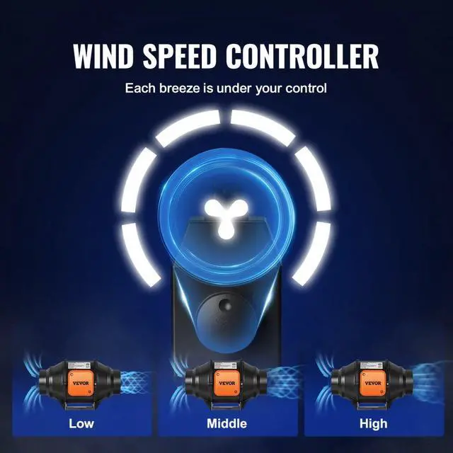 Alt view image 6 of 8 - VEVOR 4 Inch Inline Duct Fan HVAC Exhaust Blower Kit AC Variable Speed Control