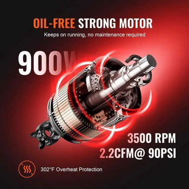 Alt view image 3 of 11 - VEVOR Air Compressor 2.1 Gallon 900W 2.2 CFM@ 90PSI 70 dB Ultra Quiet Oil Free