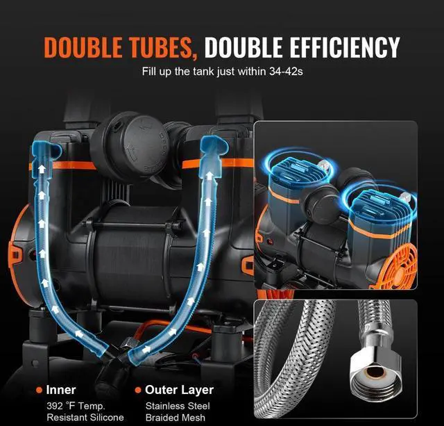 Alt view image 4 of 11 - VEVOR Air Compressor 2.1 Gallon 900W 2.2 CFM@ 90PSI 70 dB Ultra Quiet Oil Free