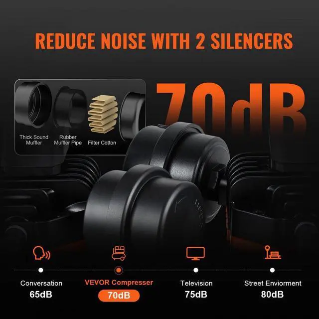 Alt view image 5 of 11 - VEVOR Air Compressor 2.1 Gallon 900W 2.2 CFM@ 90PSI 70 dB Ultra Quiet Oil Free