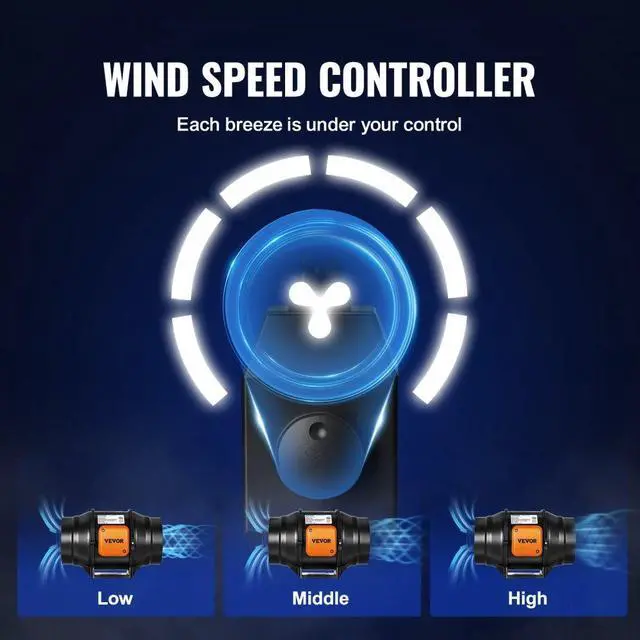 Alt view image 6 of 15 - VEVOR 6 Inch Inline Duct Fan HVAC Exhaust Blower Kit AC Variable Speed Control