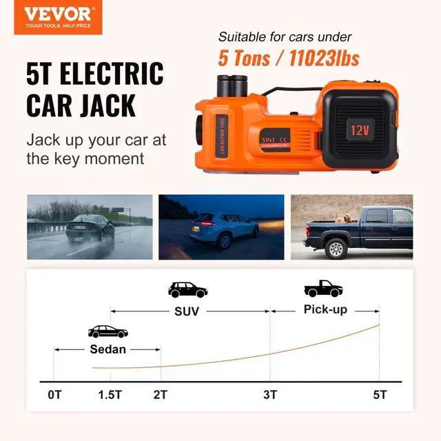 Alt view image 3 of 8 - VEVOR Electric Hydraulic Car Floor Jack 5 Ton 12V Built-in Tire Inflator Pump