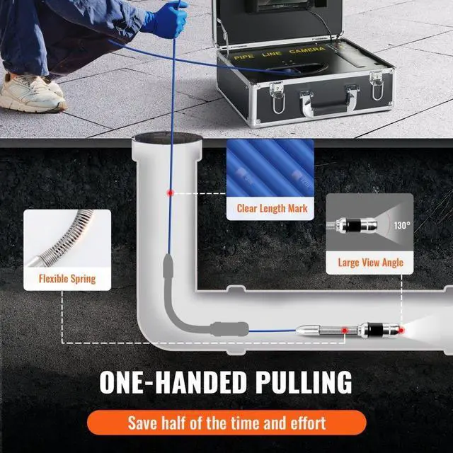 Alt view image 6 of 8 - VEVOR Sewer Camera, 100 ft/30 m, 7" Screen Pipeline Inspection Camera with DVR Function, Waterproof IP68 Camera, 12 pcs Adjustable LEDs, with a 16 GB SD Card for Sewer Line, Duct Drain Pipe Plumbing