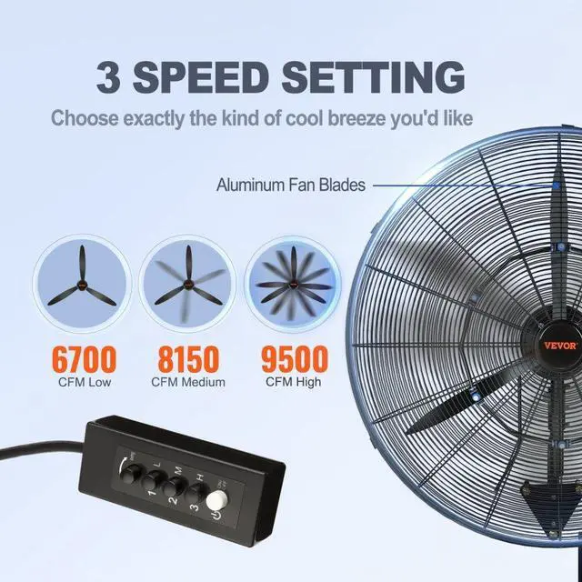 Alt view image 4 of 11 - VEVOR Wall-Mount Misting Fan, 30 Inch, 3-speed High Velocity Max. 9500 CFM, Waterproof Oscillating Industrial Wall Fan, Commercial or Residential for Warehouse, Greenhouse, Workshop, Black, ETL Listed