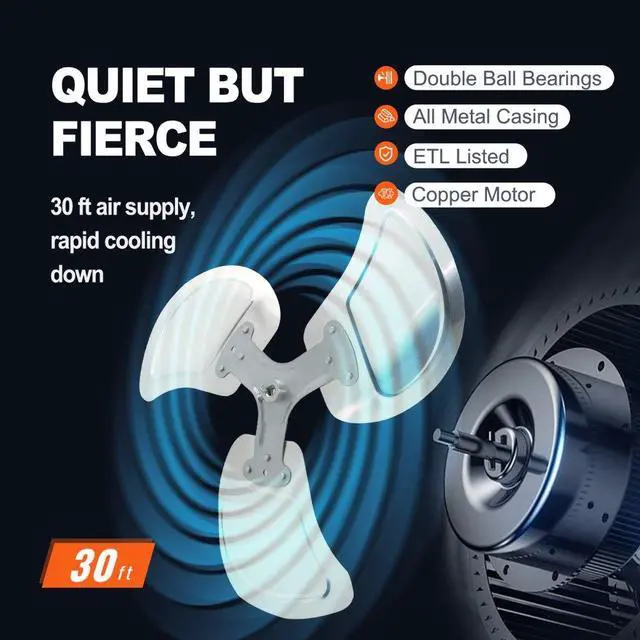 Alt view image 7 of 11 - VEVOR Wall Mount Fan, 18 Inch, 3-speed High Velocity Max. 4150 CFM, Waterproof Oscillating Industrial Wall Fan, Commercial or Residential for Warehouse, Greenhouse, Workshop, Patio, Black, ETL Listed