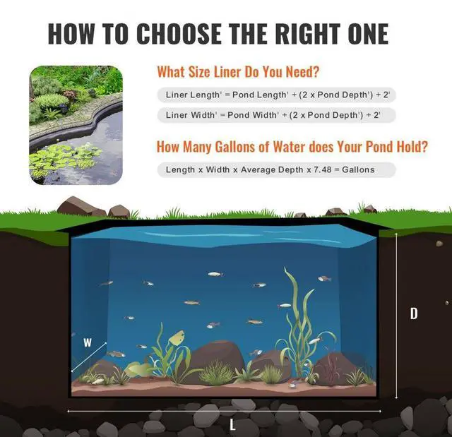 Alt view image 7 of 15 - VEVOR Pond Liner, 20 x 25 ft 45 Mil Thickness, Pliable EPDM Material Pond Skins, Easy Cutting Underlayment for Fish or Koi Ponds, Water Features, Waterfall Base, Fountains, Water Gardens, Black