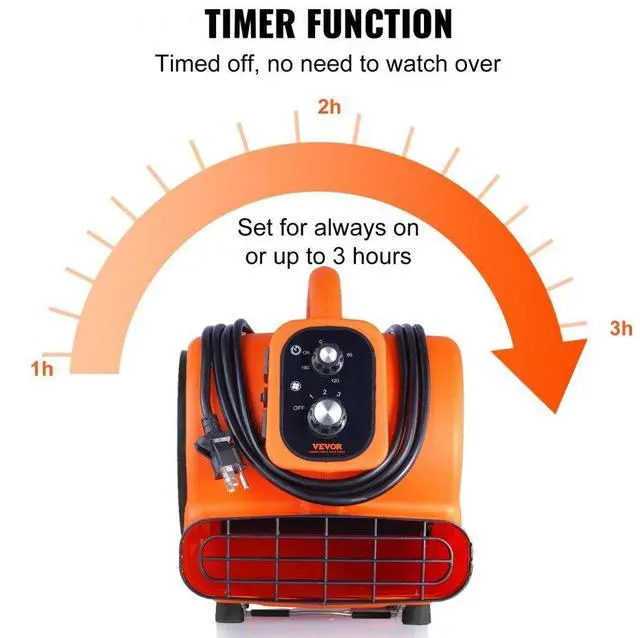 Alt view image 6 of 11 - VEVOR Floor Blower, 1/4 HP, 1000 CFM Air Mover for Drying and Cooling, Portable Carpet Dryer Fan with 4 Blowing Angles and Time Function, for Janitorial, Home, Commercial, Industrail Use, ETL Listed