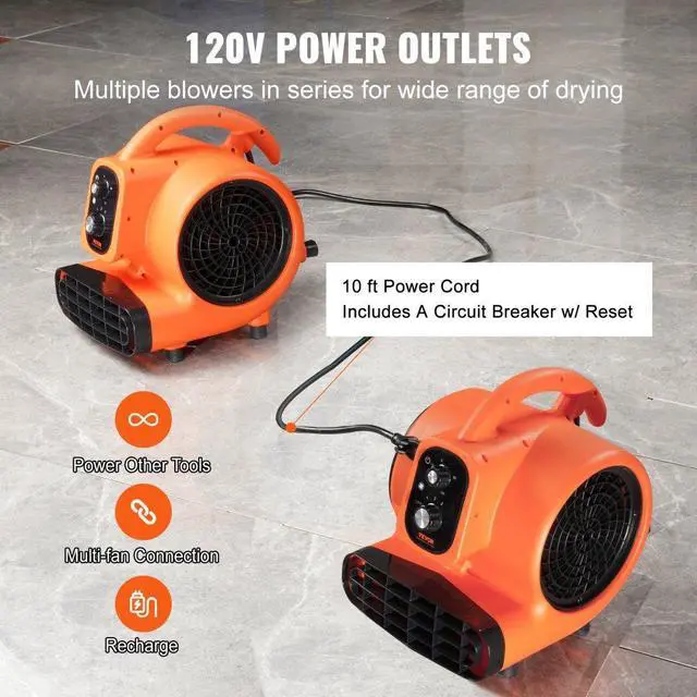 Alt view image 7 of 11 - VEVOR Floor Blower, 1/4 HP, 1000 CFM Air Mover for Drying and Cooling, Portable Carpet Dryer Fan with 4 Blowing Angles and Time Function, for Janitorial, Home, Commercial, Industrail Use, ETL Listed