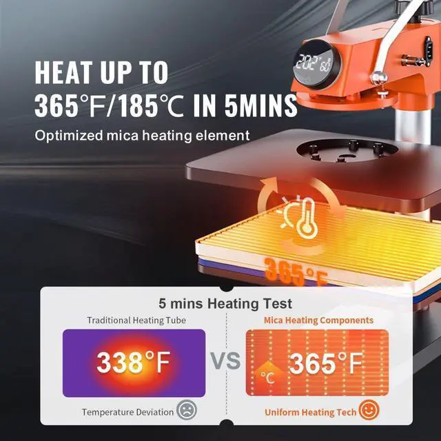 Alt view image 4 of 8 - VEVOR Heat Press Machine - 6 in 1 Heat Press Sublimation Machine for DIY T-Shirts/Hats/Mugs/Heat Transfer Projects, 12x15 Multifunction Swing Away Heat Press with 360 Rotation/Mica Heating/Knob-style