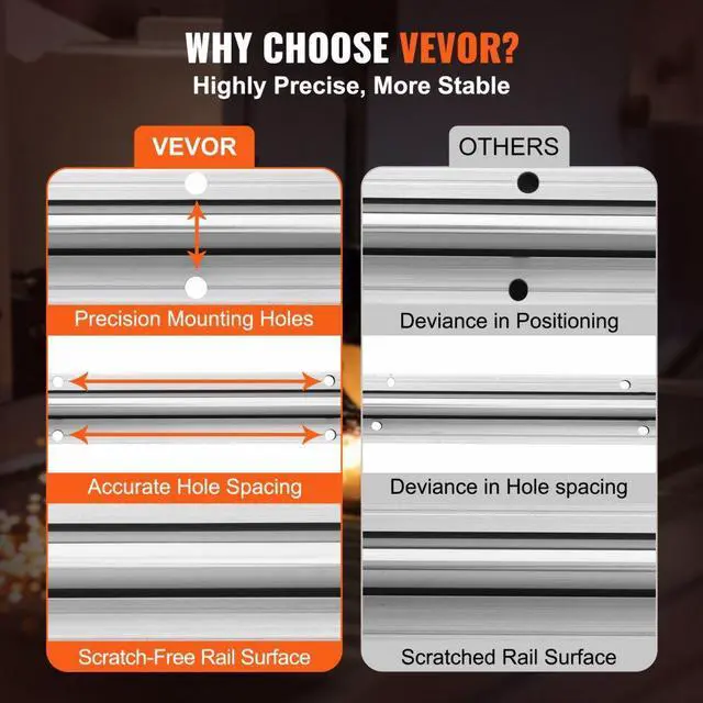 Alt view image 5 of 7 - VEVOR Linear Guide Rail Set, SBR16 1500mm, 2 PCS 59 in/1500 mm SBR16 Guide Rails and 4 PCS SBR16UU Slide Blocks, Linear Rails and Bearings Kit for Automated Machines DIY Project CNC Router Machines