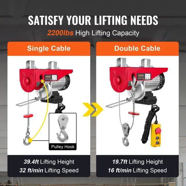 Alt view image 5 of 8 - VEVOR Electric Hoist, 2200 lbs Lifting Capacity, 1600W 110V Electric Steel Wire Winch with 14ft Wired Remote Control, 40ft Single Cable Lifting Height & Pure Copper Motor, for Garage Warehouse Factory