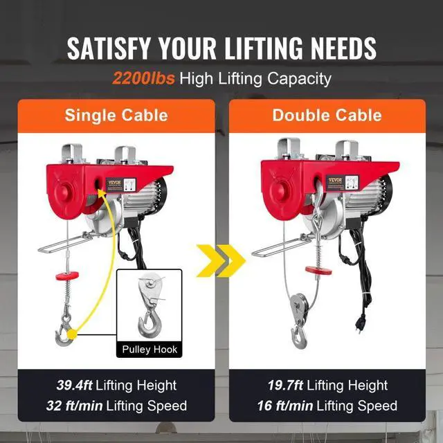 Alt view image 5 of 8 - VEVOR Electric Hoist, 2200 lbs Lifting Capacity, 1600W 110V Electric Steel Wire Winch with Wireless Remote Control, 40ft Single Cable Lifting Height & Pure Copper Motor, for Garage Warehouse Factory