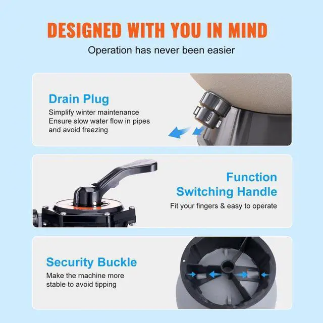 Alt view image 6 of 8 - VEVOR Sand Filter, 22-inch, Up to 55 GPM Flow Rate, Above Inground Swimming Pool Sand Filter System with 7-Way Multi-Port Valve, Filter, Backwash, Rinse, Recirculate, Waste, Winter, Closed Functions