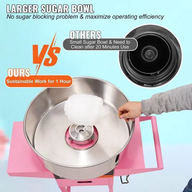 Alt view image 2 of 14 - VEVOR Electric Cotton Candy Machine with Cart, 1000W Commercial Floss Maker with Stainless Steel Bowl, Sugar Scoop and Drawer, Perfect for Home, Kids Birthday, Family Party, Pink