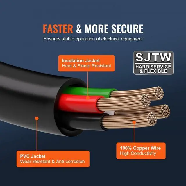 Alt view image 3 of 7 - VEVOR 30-Amp Generator Extension Cord, 25 Feet, 125V 3750W Heavy Duty Generator Outdoor Power Cord, NEMA L14-30P / Four NEMA 5-20R STJW Flexible Power Cable with Twist Lock Connectors, for Generators