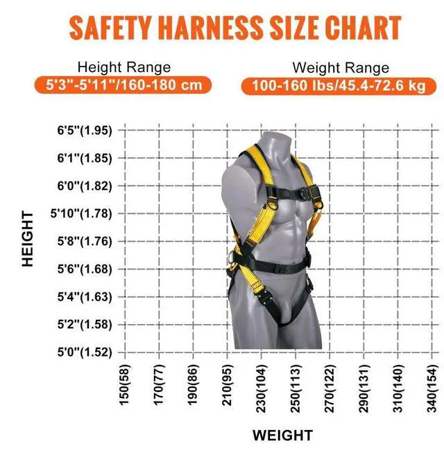 Alt view image 6 of 7 - VEVOR Safety Harness, Full Body Harness, Safety Harness Fall Protection with Added Padding, and Side Rings and Dorsal D-Rings and a Lanyard, ANSI/ASSE Z359.11-2014, 160 lbs Max Weight, S