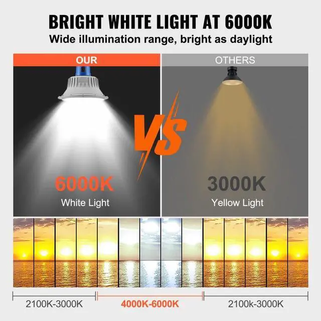 Alt view image 4 of 7 - VEVOR LED Barn Light, 50W 5500LM, Ultra Brightness 6000K Daylight, Dusk to Dawn Area Lights, Outdoor Security Flood Lighting, IP65 Waterproof for Outside Yard Street Garage Shed Patio, Wall/Pole Mount