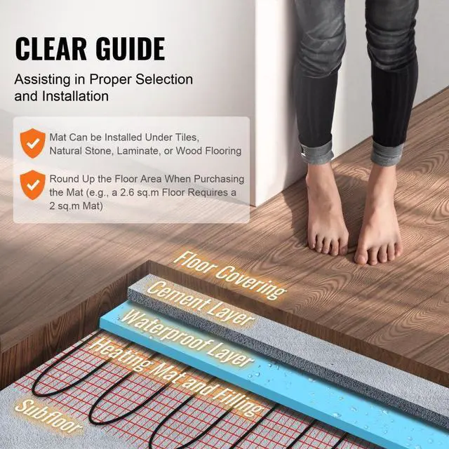 Alt view image 6 of 7 - VEVOR Floor Heating Mat, 100 Sq. ft, Electric Radiant In-Floor Heated Warm System with Digital Floor Sensing Thermostat, Includes Installation Monitor, Adhesive Back for Easy Installation on The Floor