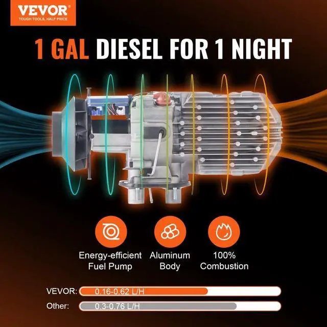 Alt view image 2 of 7 - VEVOR Diesel Air Heater All-in-one 12V 8KW LCD Remote Control for Car RV Indoors