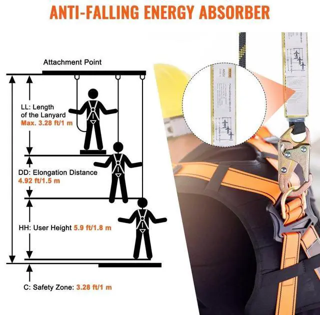 Alt view image 5 of 14 - VEVOR Vertical Lifeline Assembly, 0.55'' x 25' Fall Protection Rope with 30 KN Breaking Tension, Polyester Roofing Rope with Steel Snap Hooks, Rope Grab, and Shock Absorber, ANSI Compliant