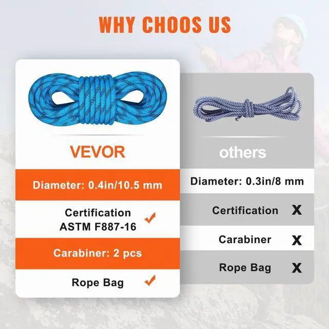 Alt view image 4 of 7 - VEVOR Static Climbing Rope, 32 ft Outdoor Rock Climbing Rope with 26KN Breaking Tension, 0.4'' /10 mm High Strength Safety Rope, Escape Rope with 2pcs Carabiner and Storage Bag