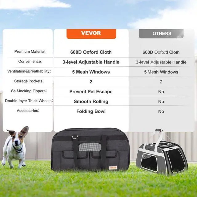 Alt view image 6 of 7 - VEVOR Cat Carrier with Wheels, Rolling Pet Carrier with Telescopic Handle and Shoulder Strap, Dog Carrier with Wheels for Pets under 35 lbs, with 1 Folding Bowl, Black