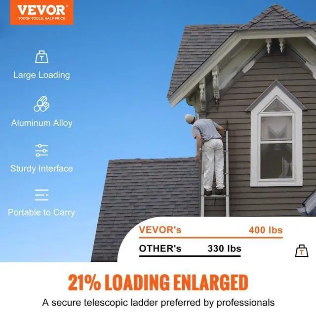 Alt view image 2 of 14 - VEVOR Telescoping Ladder, 18.5 FT Aluminum One-button Retraction Collapsible Extension Ladder, 400 LBS Capacity with Non-slip Feet, Portable Multi-purpose Compact Ladder for Home, RV, Loft, ANSI Liste