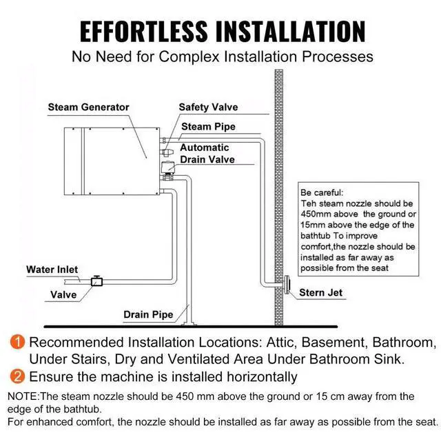Alt view image 6 of 7 - VEVOR Steam Shower Generator, 15 kW, Segmented Heating & Temperature Customization & 24h Timer Steam Bath Kit, Automatic Drainage Luxury Home Steam Shower System, Acrylic Room Max. 530 Cu. Ft.