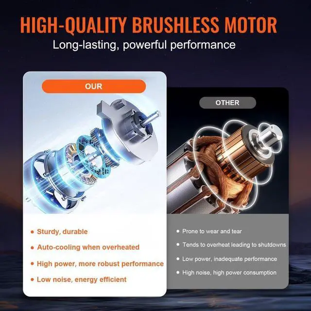 Alt view image 3 of 7 - VEVOR Cordless Pressure Washer, 652-PSI 1.0 GPM Portable Power Cleaner, Handheld High-Pressure Car Washer Gun with 4.0Ah Battery, Charger, 6-in-1 Nozzle, for Home/Floor Cleaning & Watering