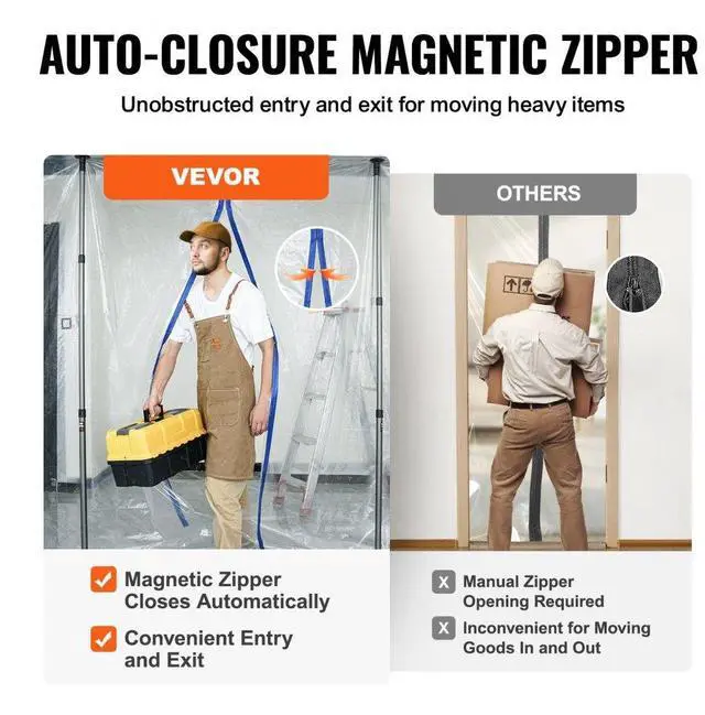 Alt view image 3 of 14 - VEVOR Dust Barrier Poles, 12 Ft Barrier Poles, Dust Barrier System with 4 Telescoping Poles, Carry Bag and 32.8x13.12 Ft Plastic Film, for Interior Decoration, Painting