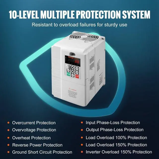 Alt view image 4 of 7 - VEVOR VFD 7.5KW, 34A, 10HP Variable Frequency Drive for 3-Phase Motor Speed Control