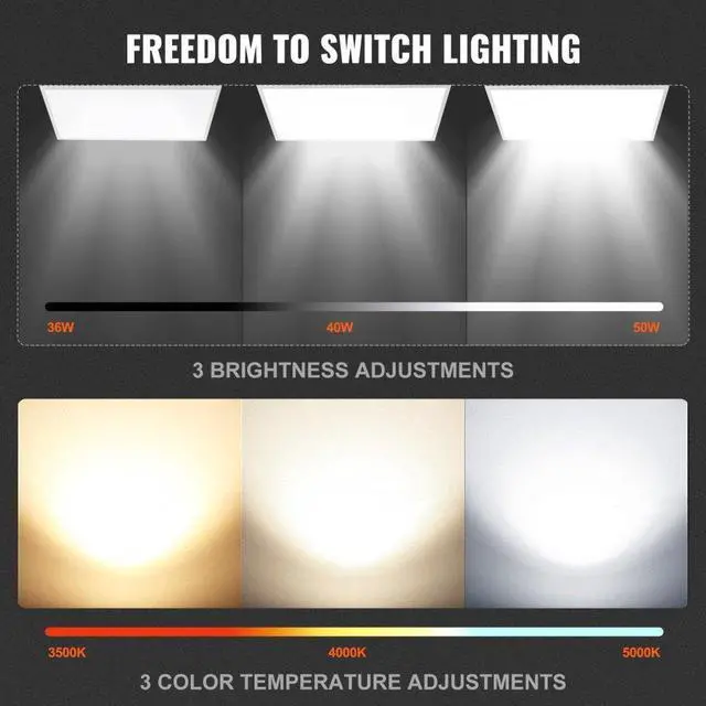 Alt view image 3 of 7 - VEVOR 1 Pack 2x4 FT LED Flat Panel Light, 6000LM 50W, Surface Mount LED Drop Ceiling Light Fixture with Adjustable Color Temperature 3500K/4000K/5000K, Ultra Thin for Home Off Tested to UL Standards