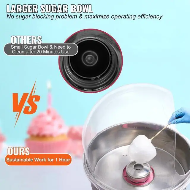 Alt view image 2 of 7 - VEVOR Electric Cotton Candy Machine, 1000W Candy Floss Maker, Commercial Cotton Candy Machine with Stainless Steel Bowl, Sugar Scoop, and Cover, Perfect for Home Kids Birthday, Family Party Pink